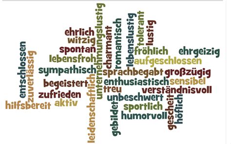 eigenschaften synonyme